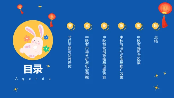 蓝色插画卡通中秋节主题营销活动PPT模板