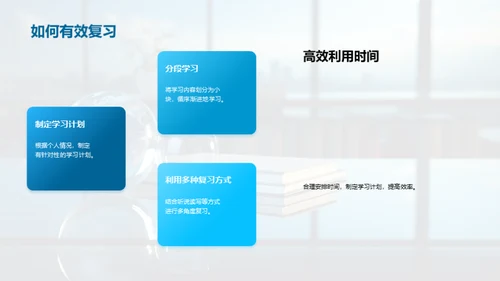 高二英语学习策略