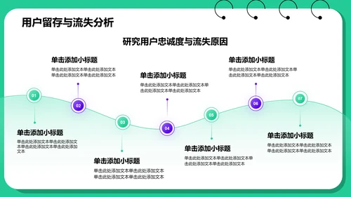 绿色插画风数据分析报告PPT模板