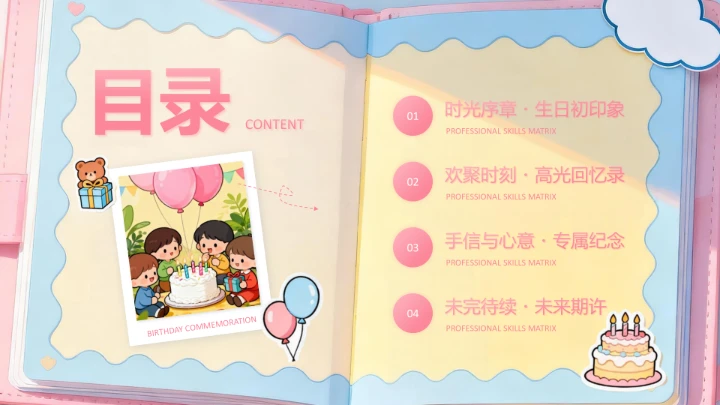 粉色卡通生日纪念相册PPT模板