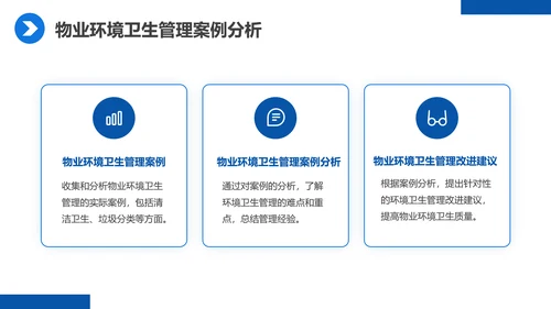 蓝色商务物业经理管理培训课件PPT模板