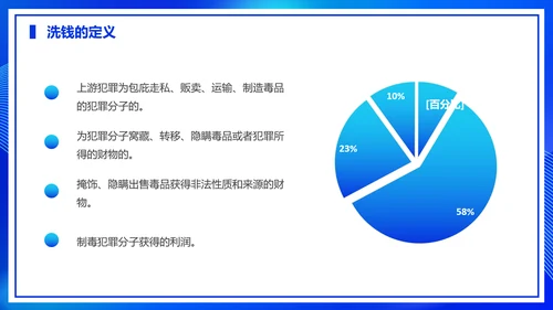 金融机构柜员培训PPT母版
