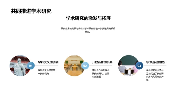 工程科研实践
