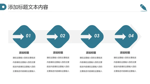 专业医疗医学行业汇报医生护士报告PPT模板
