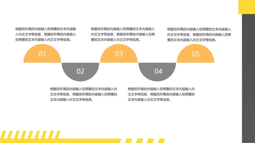 白色简约商务总结汇报PPT模板