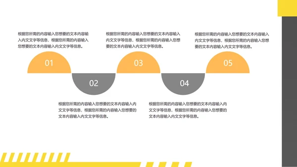 白色简约商务总结汇报PPT模板