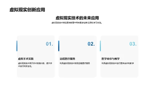 探索VR在医学教育的革新