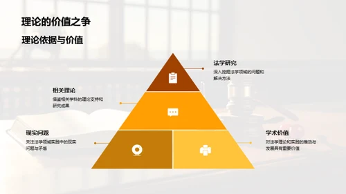 法学研究启动指南