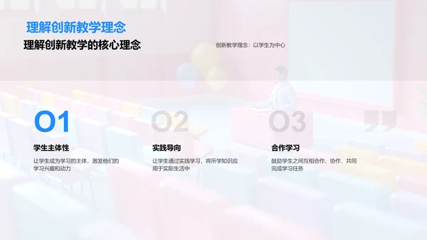 创新教学法探讨PPT模板
