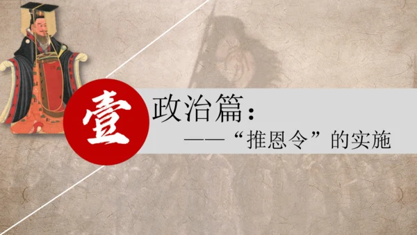 第12课汉武帝巩固大一统王朝  课件