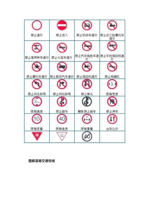 道路交通标志图解、道路交通标志制作厂家哪家好.docx