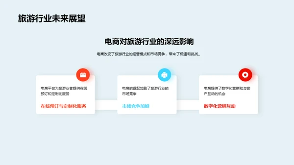 电商与旅游行业交汇