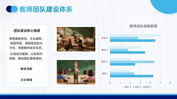 蓝色3D风新学年开启新征程教师教学计划PPT模板
