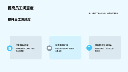 人资行政的昨今与未来