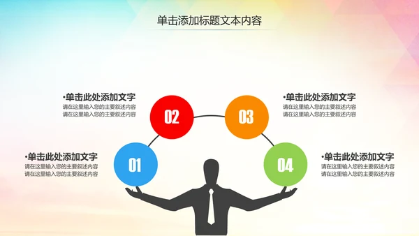 激扬青春放飞梦想中国共青团工作汇报PPT
