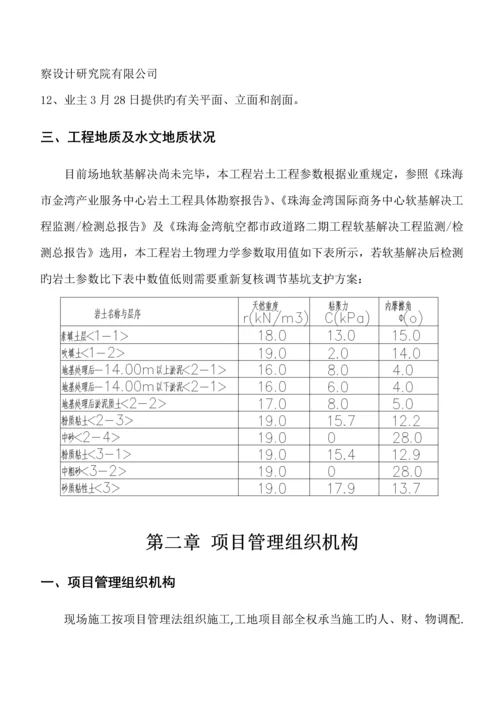 回旋钻灌注桩综合施工专题方案.docx