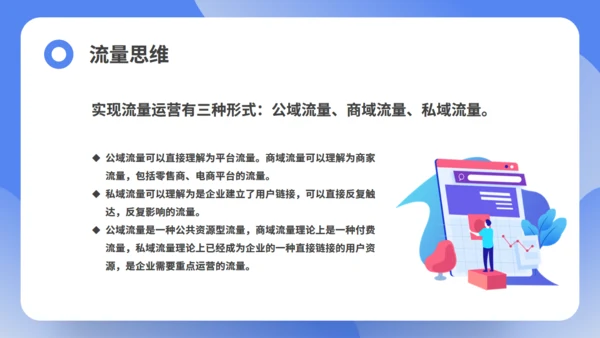 互联网思维培训课件通用PPT模板