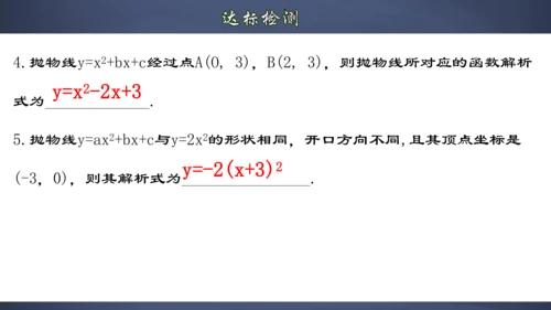 22.1.8 用待定系数法求二次函数的解析式 课件（共32张PPT）