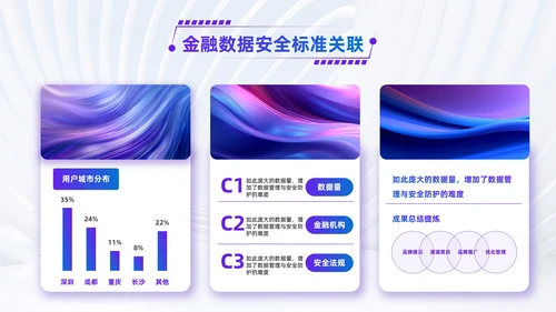 蓝紫色简约风并列关系PPT版式合集