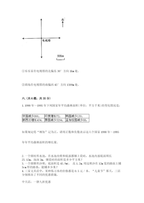 苏教版数学小升初模拟试卷附参考答案（模拟题）.docx