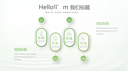 绿色清新化妆品介绍动态PPT
