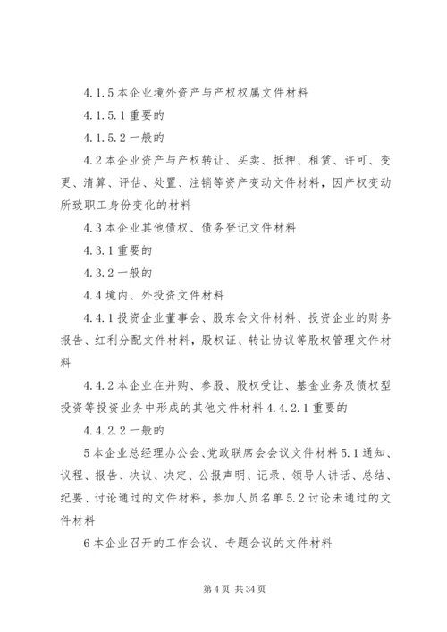 档案整理分类方案_1.docx