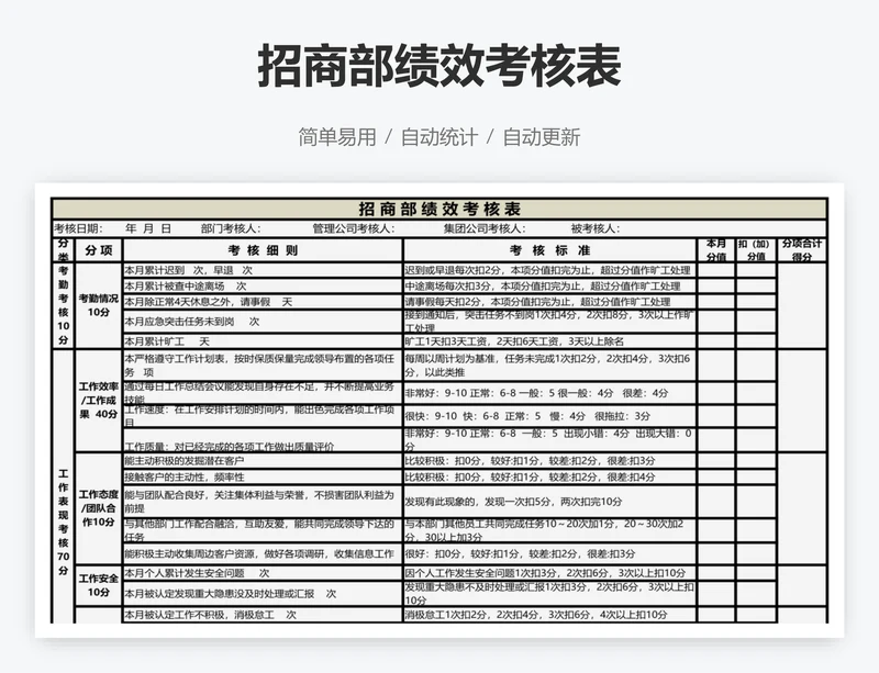 招商部绩效考核表