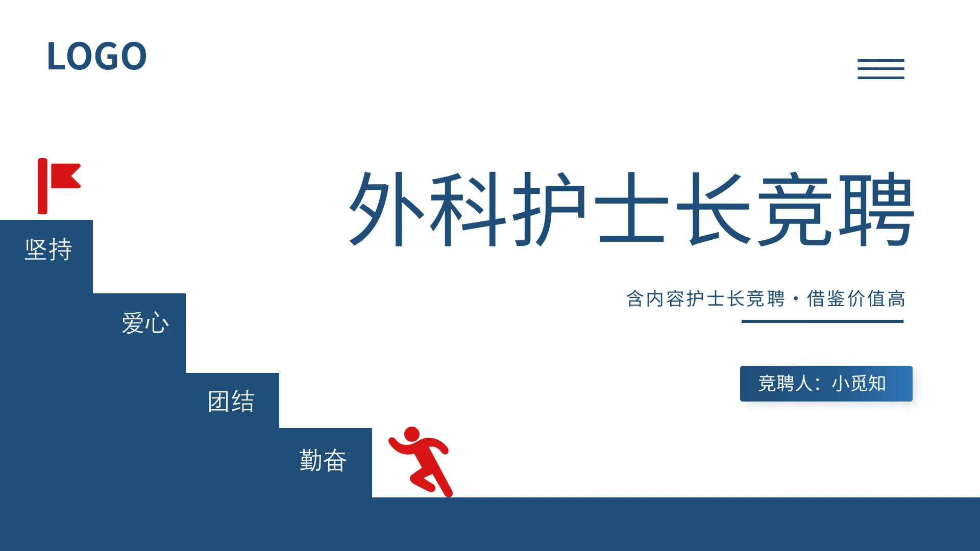 红蓝简约外科护士长竞聘PPT模板宣传PPT动态PPT