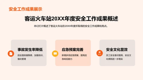 橙色商务现代客流运输安全工作总结PPT模板