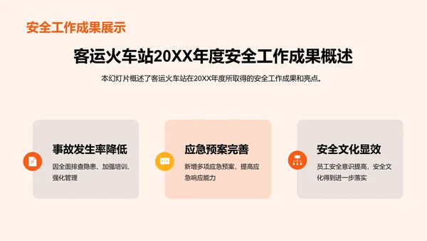 橙色商务现代客流运输安全工作总结PPT模板