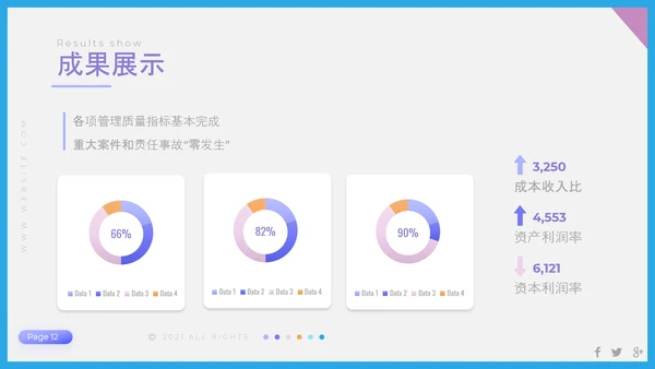 聚焦问题年终工作总结PPT模板