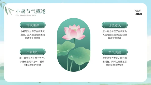 绿色清新风小暑科普讲座PPT模板