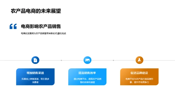 电商助力农业升级