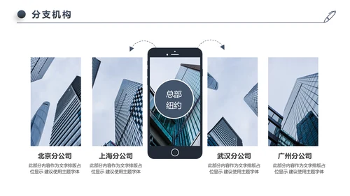 稳重大气公司简介企业宣传公司推广PPT模板