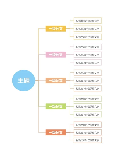 思维导图-彩色简约几何思维导图word模板