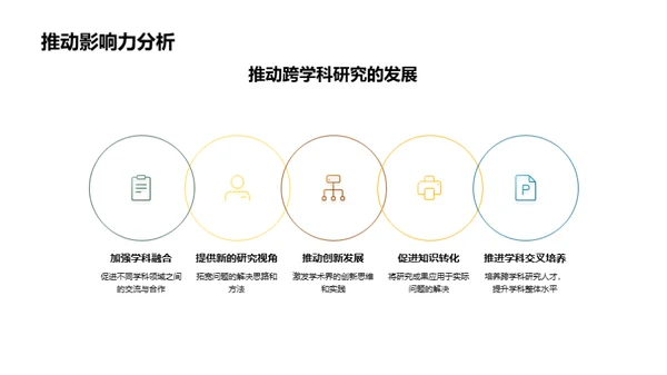 探索跨学科研究之路