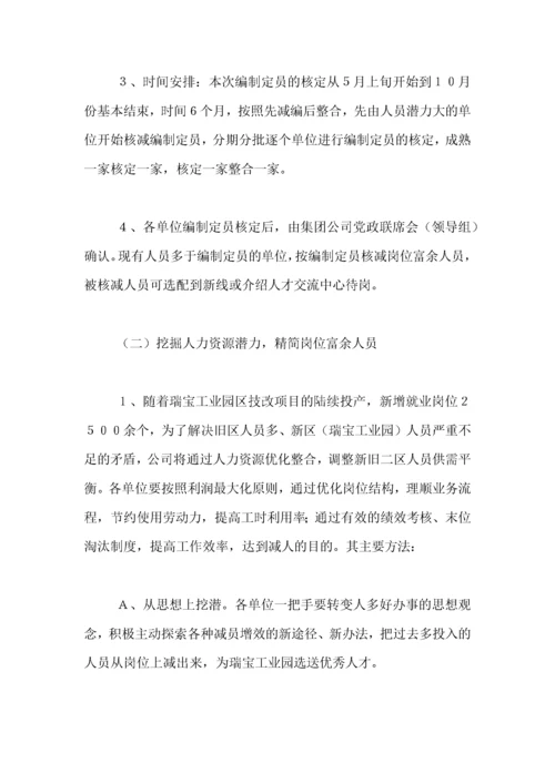 人力资源--长钢人力资源优化整合实施方案.docx