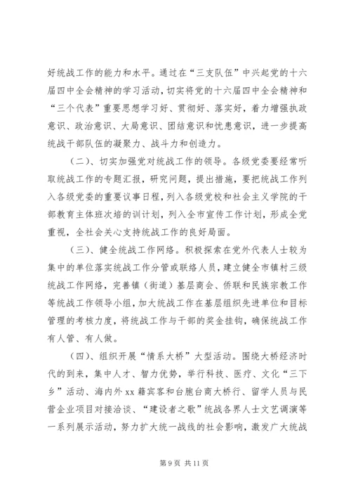 市委统战部工作计划 (5).docx