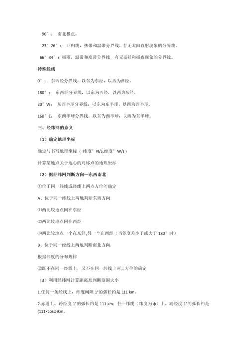 高中区域地理复习提纲.docx
