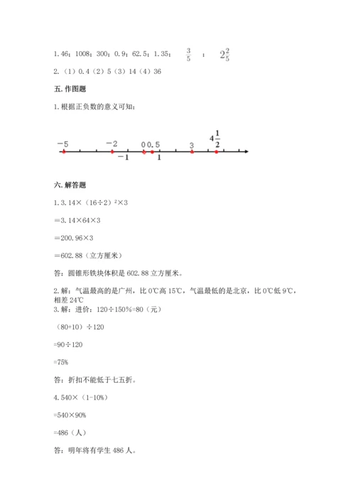 小学六年级下册数学期末卷精品（典优）.docx