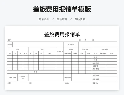 差旅费用报销单模版