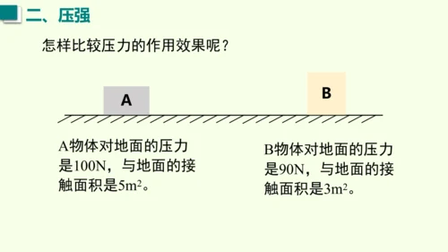 人教版（2024）物理八年级下册9.1 压强 课件（47张PPT)