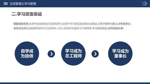 高绩效五项管理企业培训课件动态PPT模板