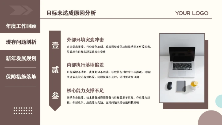 棕色扁平简约年终总结通用PPT模板