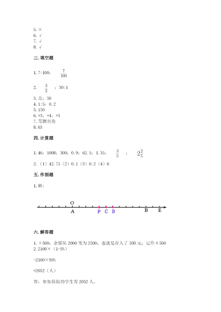 小升初六年级期末测试卷【突破训练】.docx