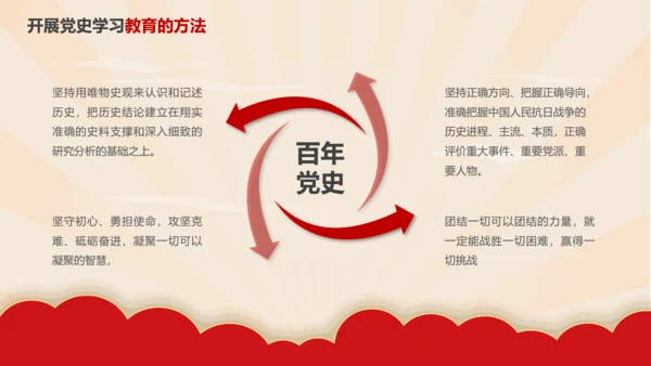 新时代加强党员党史教学教育研究PPT党课课件