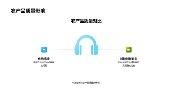 科技助力农业进步