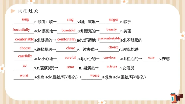 Unit4 What’s the best movie theater单元复习课件【人教（2024秋
