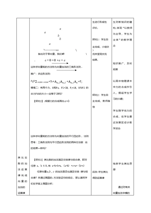 高中数学第二章平面向量221向量加法运算及其几何意义教案新人教A版必修4