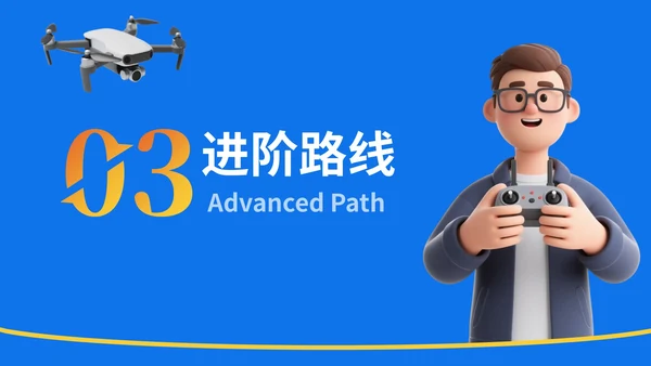 蓝色3D风职业生涯规划无人机